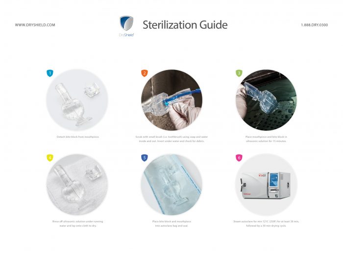 Guía de esterilización