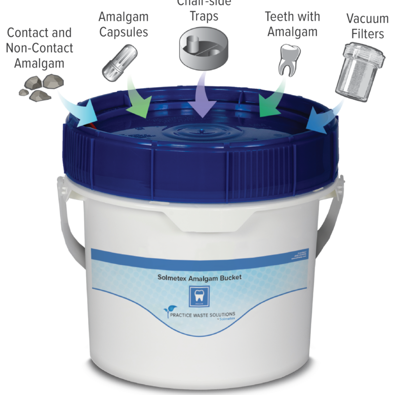 Solmetex Amalgam Bucket