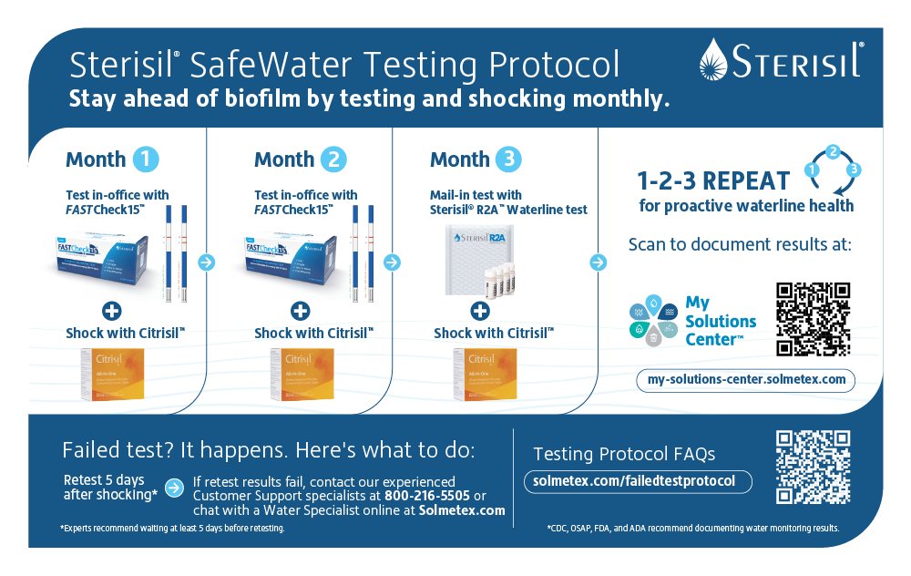 Sterisil SafeWater Testing Protocol