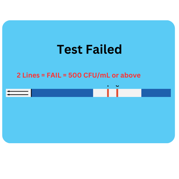 Graphic of failed water test showing two red, vertical lines.