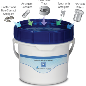Solmetex Amalgam Bucket