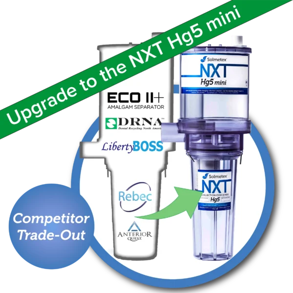 Competitor Trade-Out