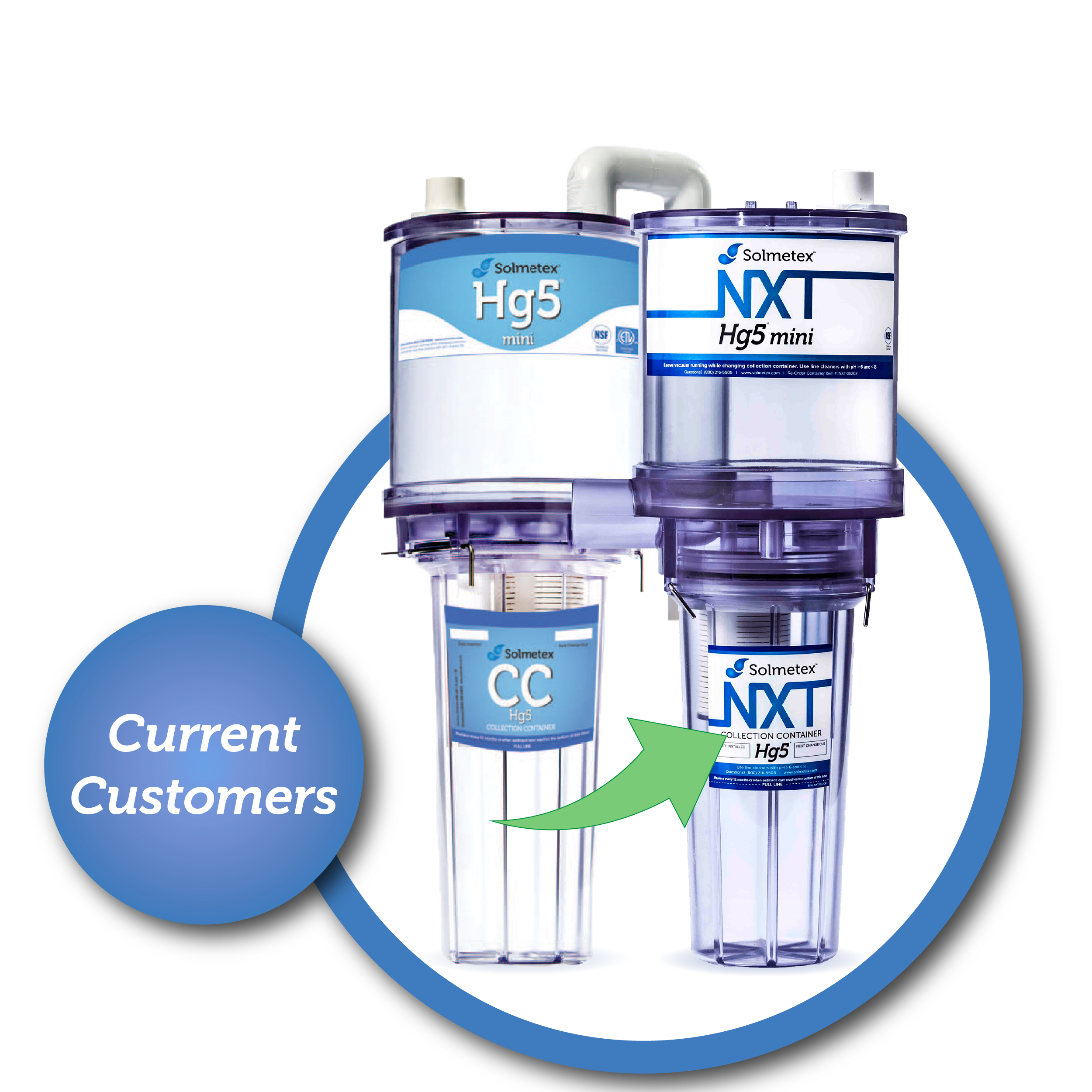 Mise à niveau client