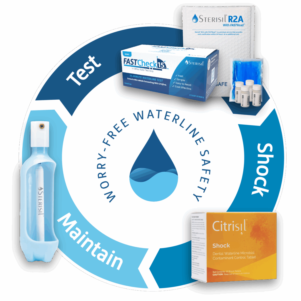 Sterisil SAFEWATER Solution DUWL Protocol
