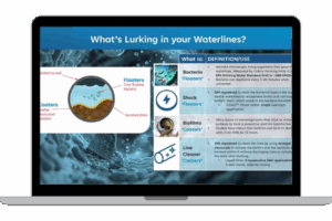 What’s in Your Water? A Guide to Dental Waterline Safety with AGD