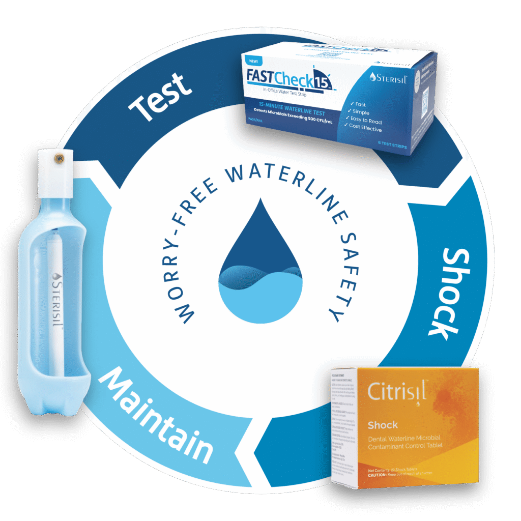 Sterisil SAFEWater Solution