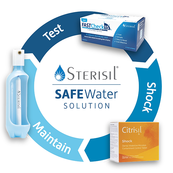 Sterisil SAFEWater Solution wheel